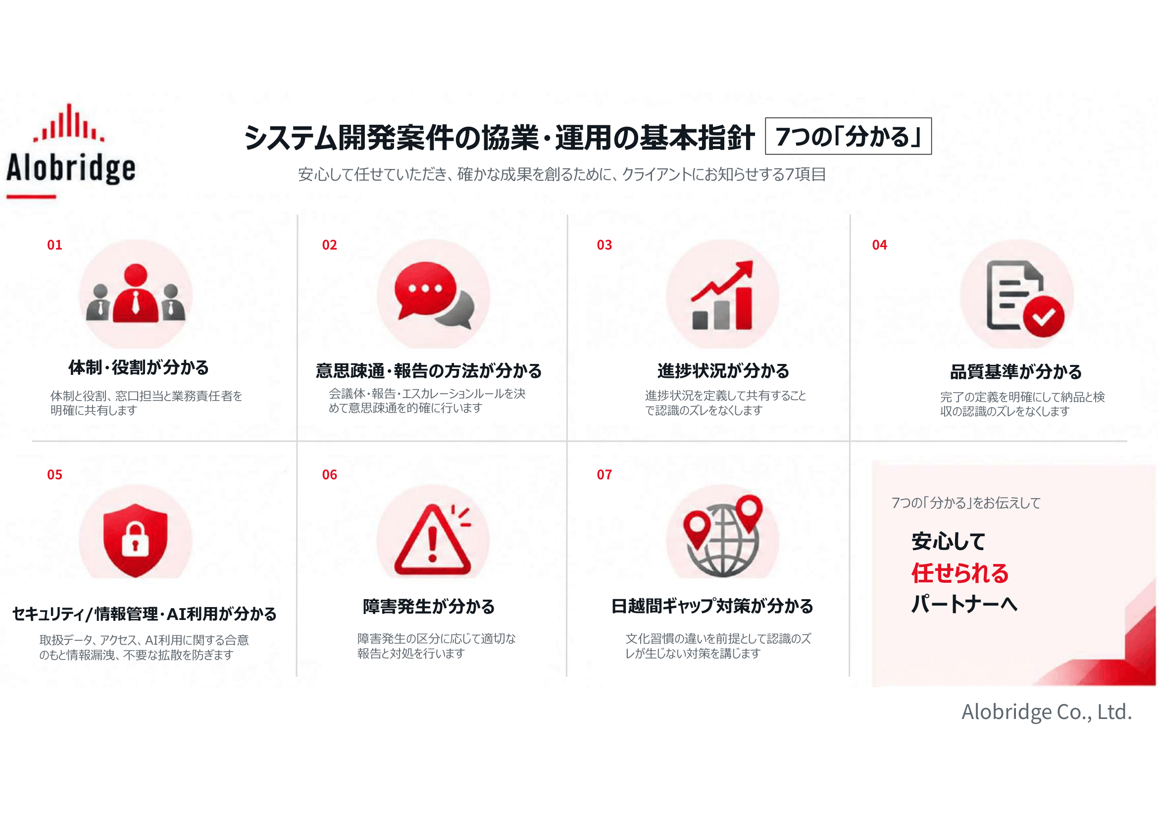 システム開発の協業の基本方針